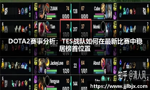 DOTA2赛事分析：TES战队如何在最新比赛中稳居榜首位置